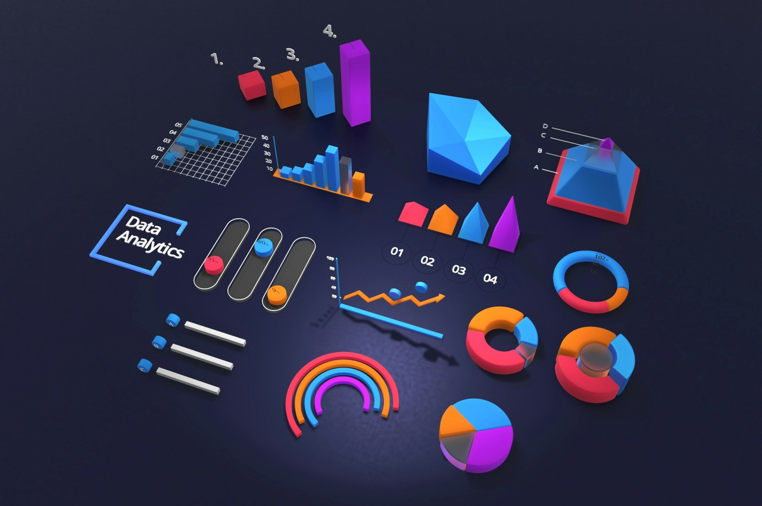 Dashboard con métricas de visibilidad y monitorización en motores de IA